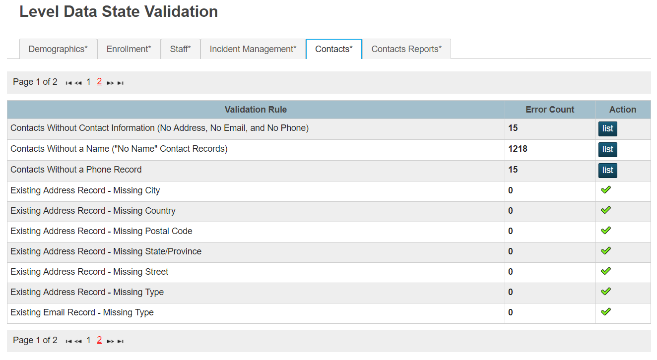 PowerSchool Data Validation for Student Contacts, Contacts tab 1 of 2
