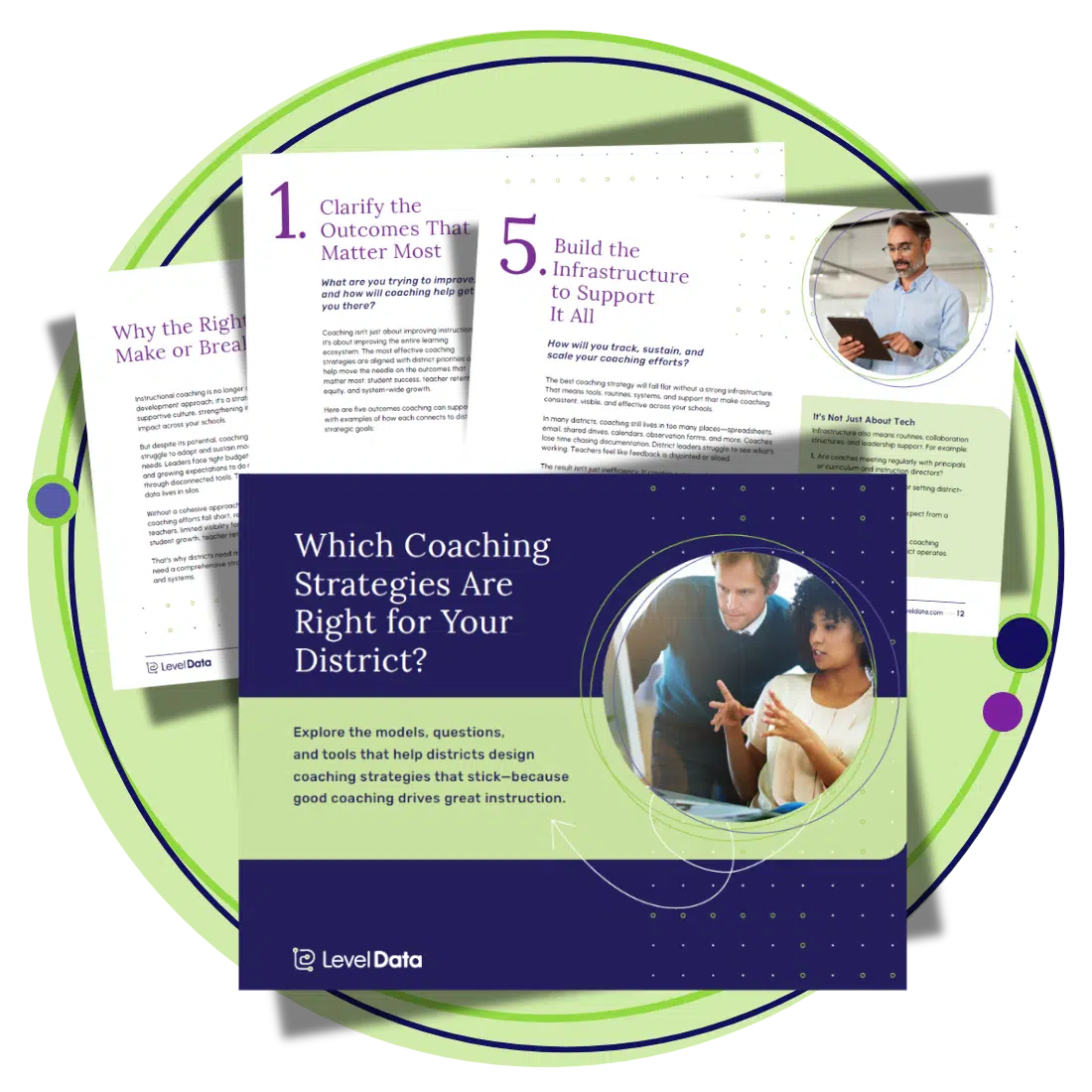 Grow Coaching Strategy Guide