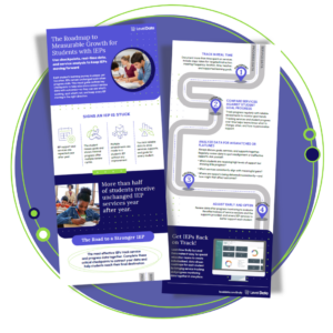 IEP Roadmap thumbnail image